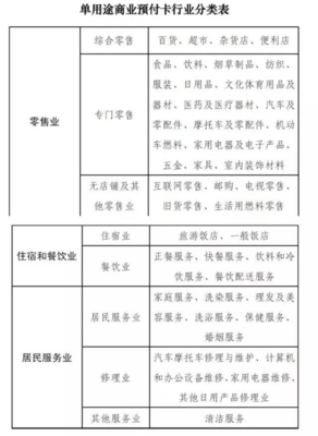 【时事辩论会】跌下神坛？携程礼品卡无证经营风波与正餐服务之乱象揭密！
